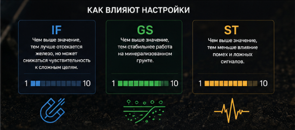 режимы нокта легенд
