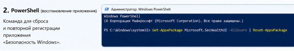 Восстановите приложение «Безопасность Windows» через PowerShell