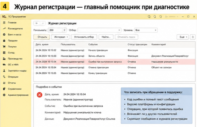 диагностика ошибок 1С 8.3